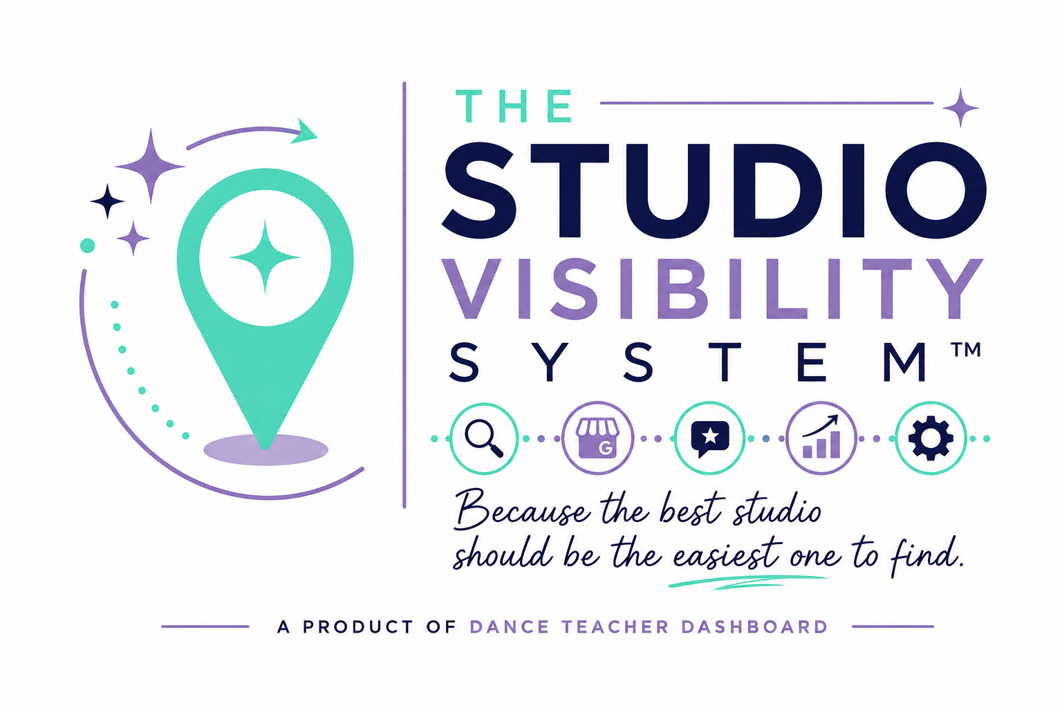 The Studio Visibility System — a product of Dance Teacher Dashboard